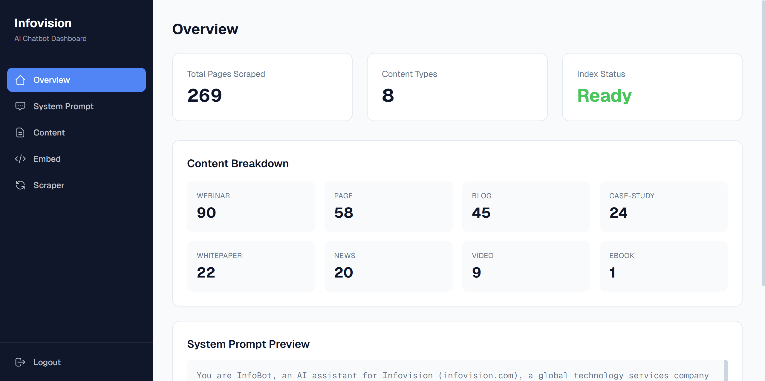 Chatbot Interface - Onboarding Flow