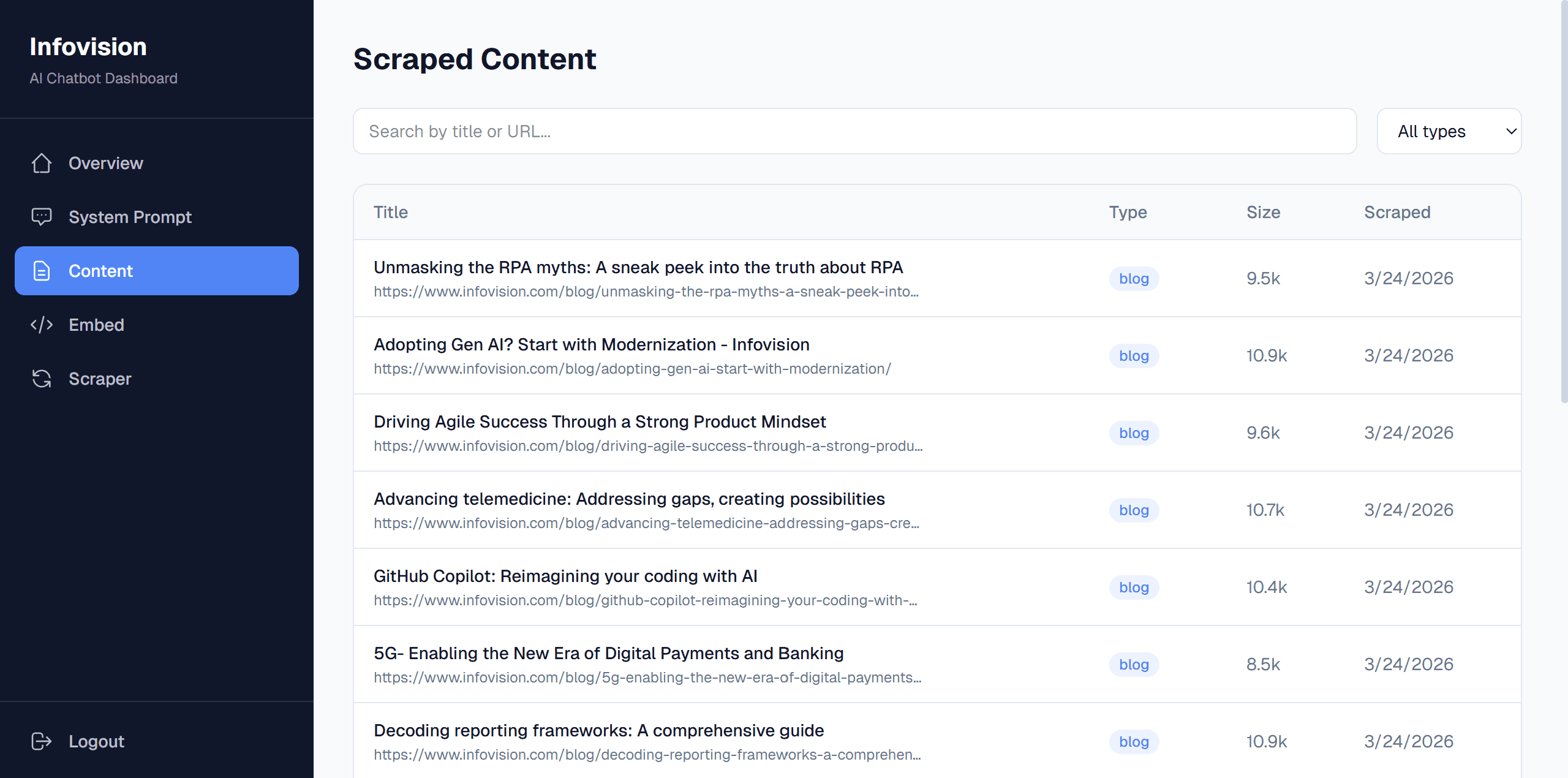 Knowledge Base Integration