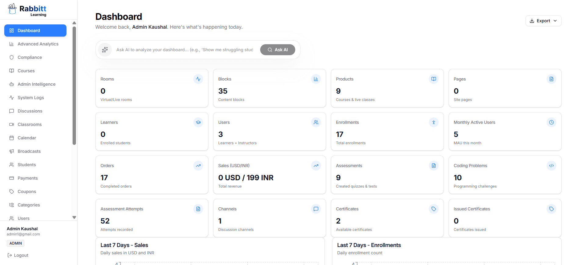 Admin Dashboard